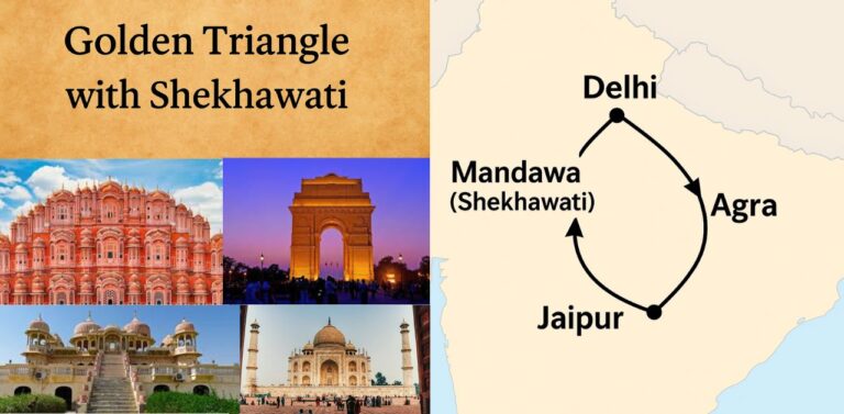 Golden Triangle Tour with Shekhawati